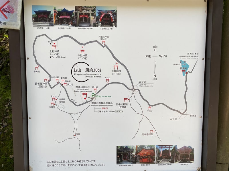 稲荷山　お山巡りの地図